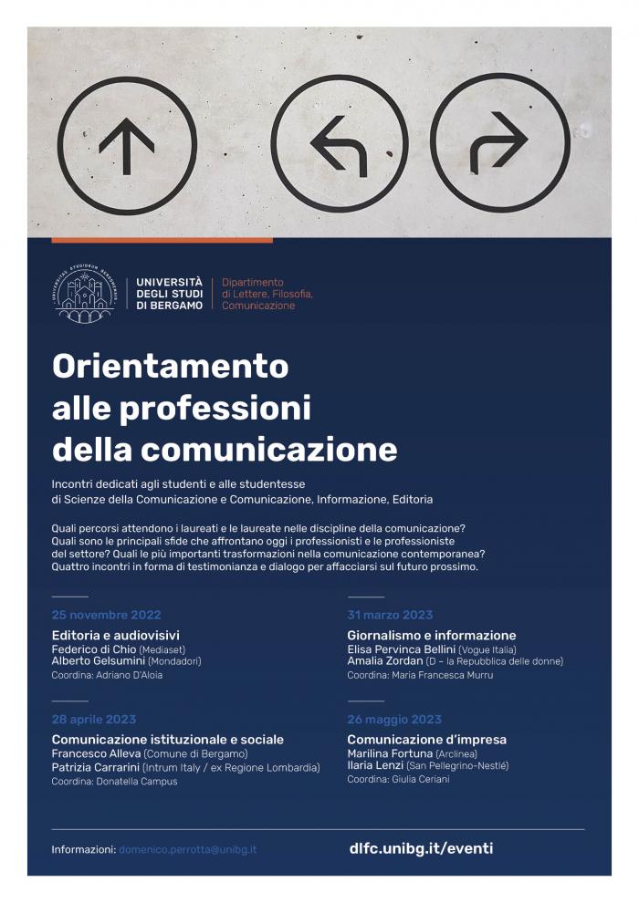 Professioni comunicazione
